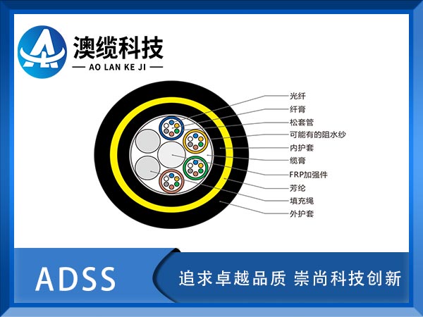 ADSS|r(ji)ADSSԳʽ| ADSS|S(chng)