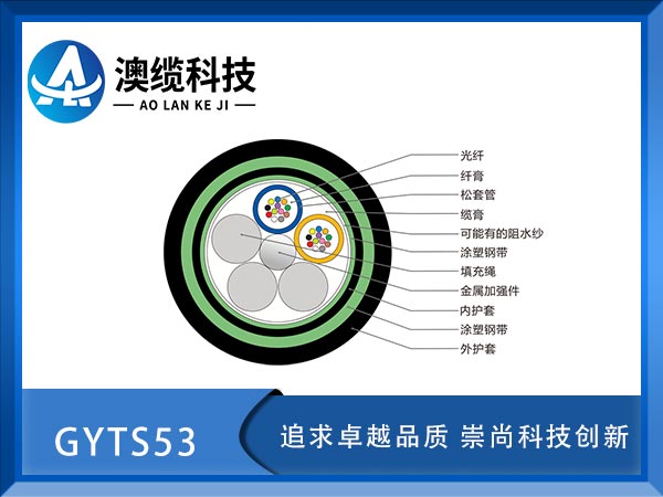 GYTS53|GYTS53|GYTS53|r(ji)