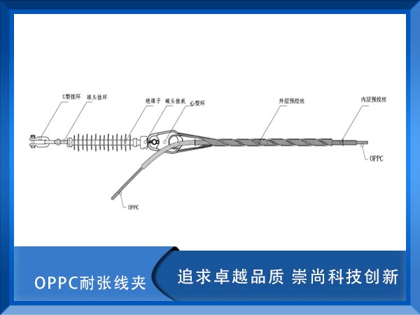 OPPCOPPC߃r(ji)